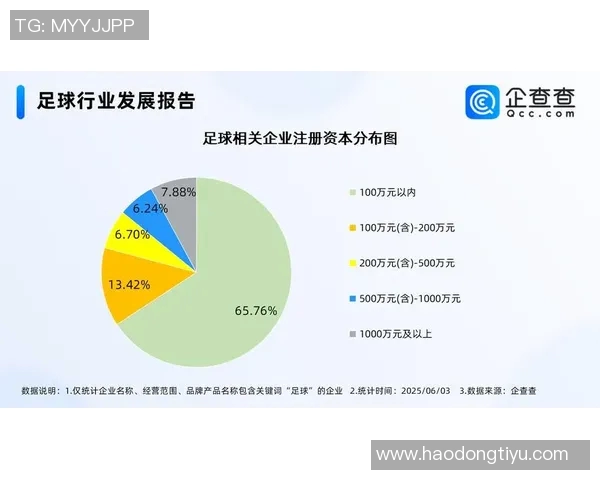 全球足球强队排名前100揭示各国足球实力与发展趋势
