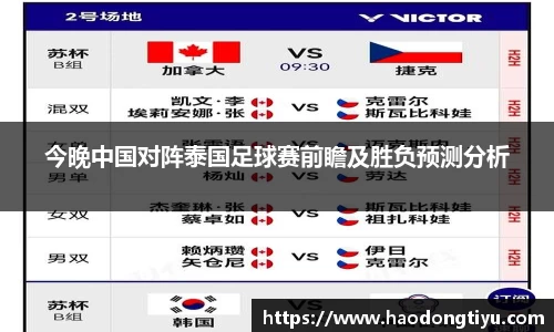 今晚中国对阵泰国足球赛前瞻及胜负预测分析